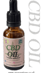 CBD Oil Cannabis sativa