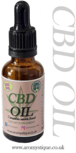 CBD Oil Cannabis sativa